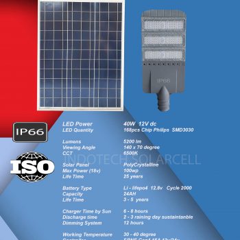 Pju Solarcell Arsip Indotech Solar Cell