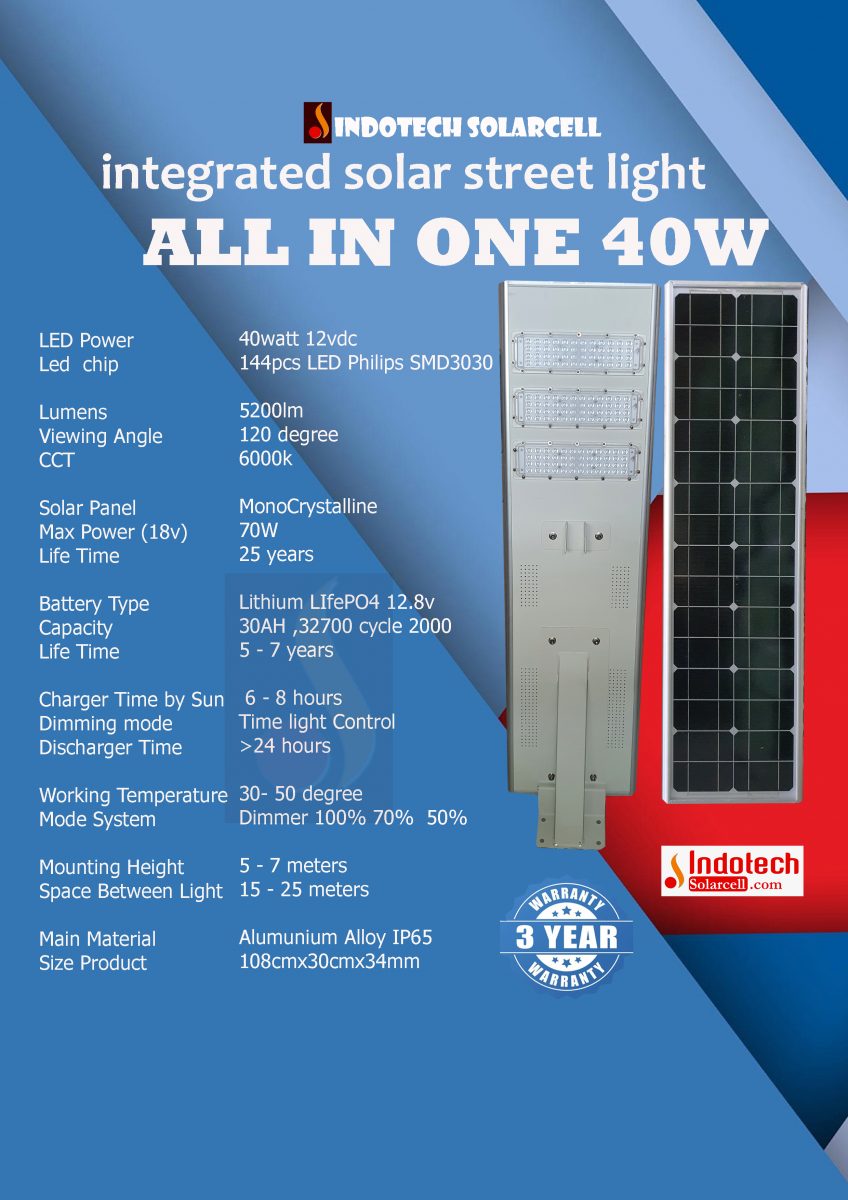 Pju Solarcell All In One Watt Indotech Solar Cell