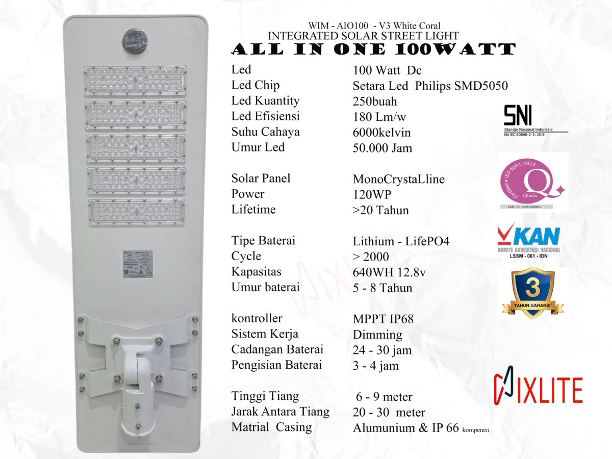 All in One 100watt N10012 V2