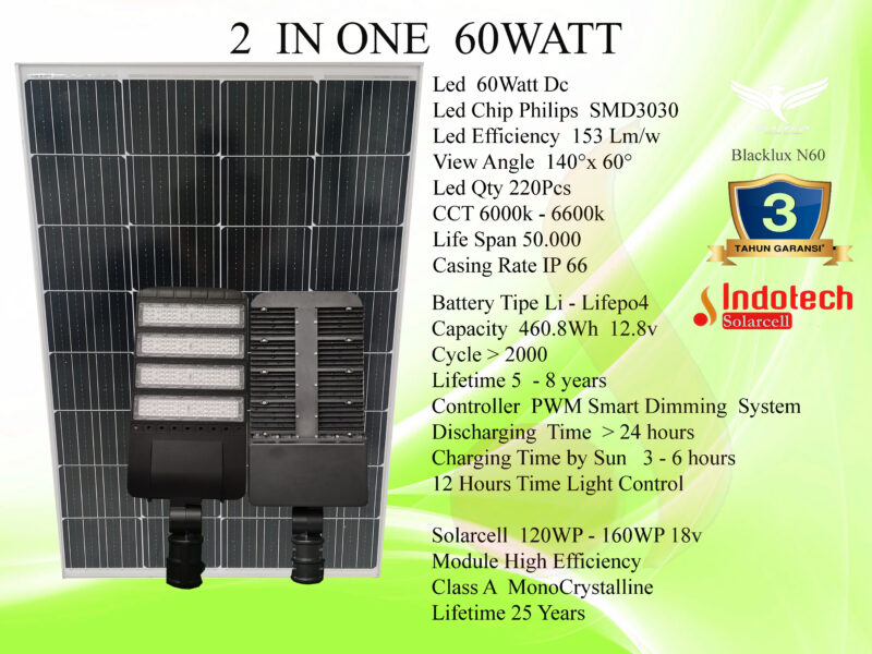 Pju solarcell  2  in one  60watt  Blacklux