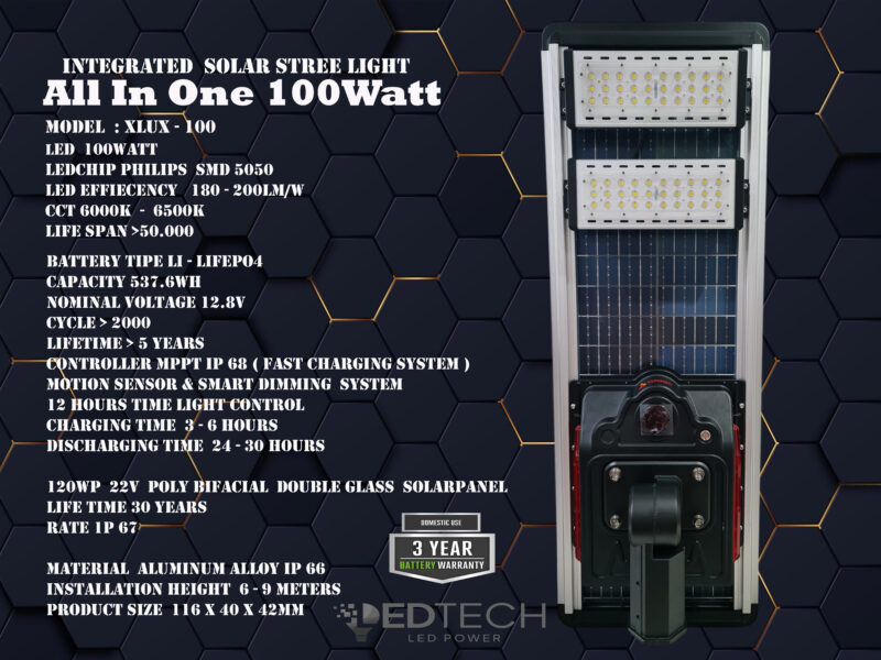 Pju solarcell all in one 100watt Xlux100