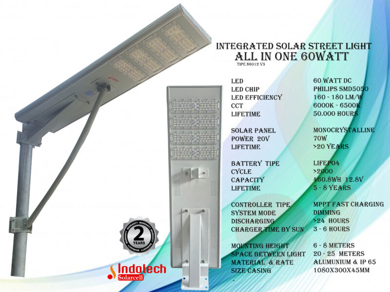 Pju Solarcell  all in  one 60watt