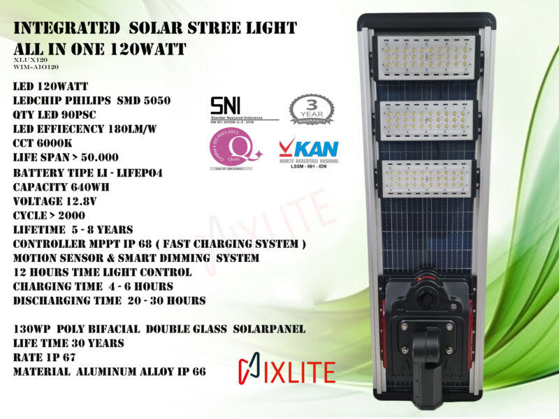 All In One  120watt  NIXLITE