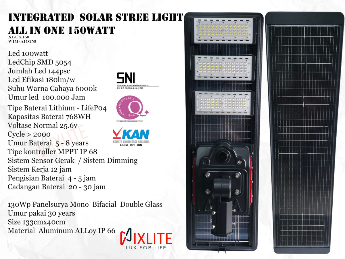 ALL IN ONE 150watt 25.6v NIXLITE