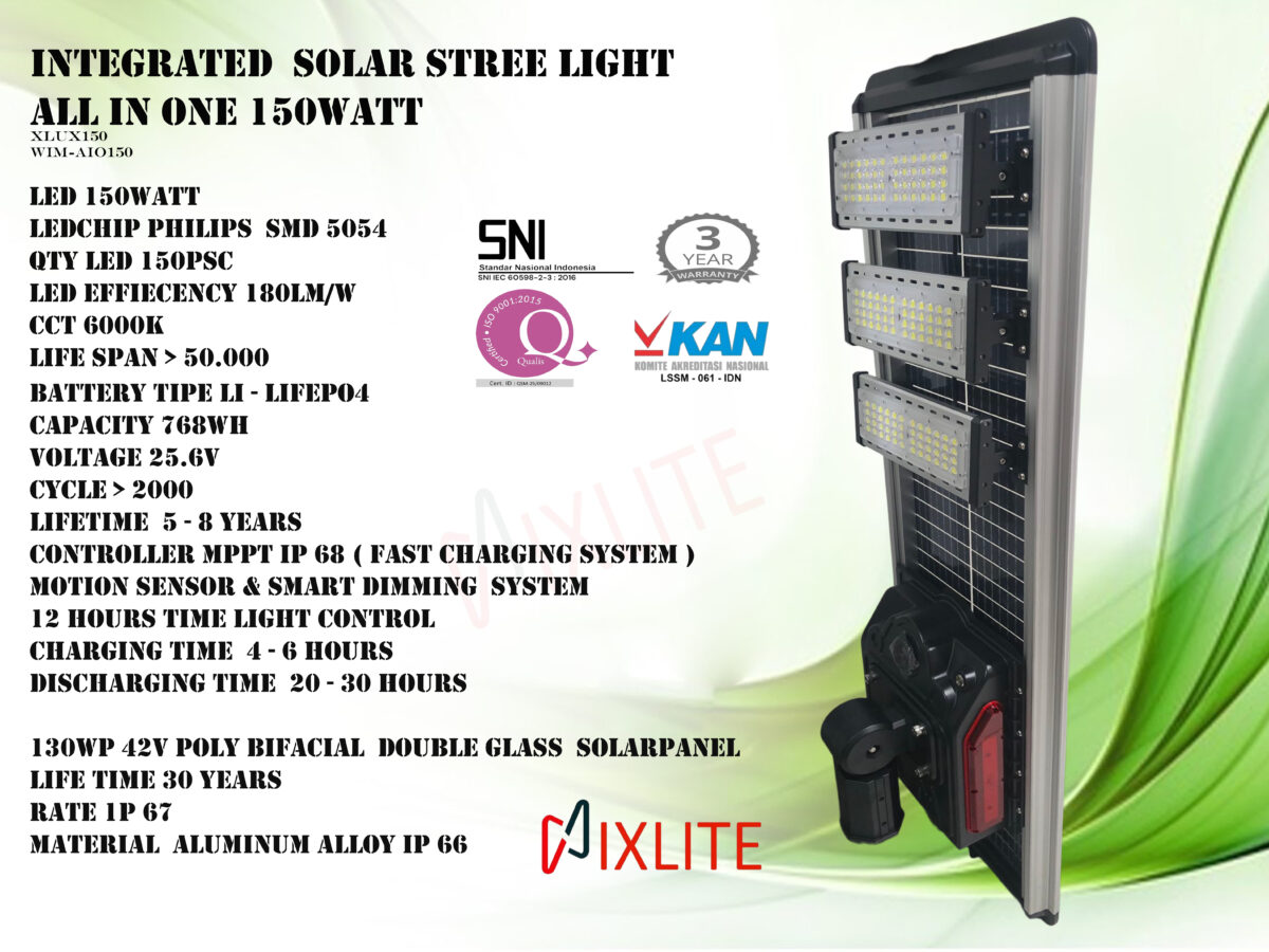 ALL IN ONE 150watt 25.6v NIXLITE