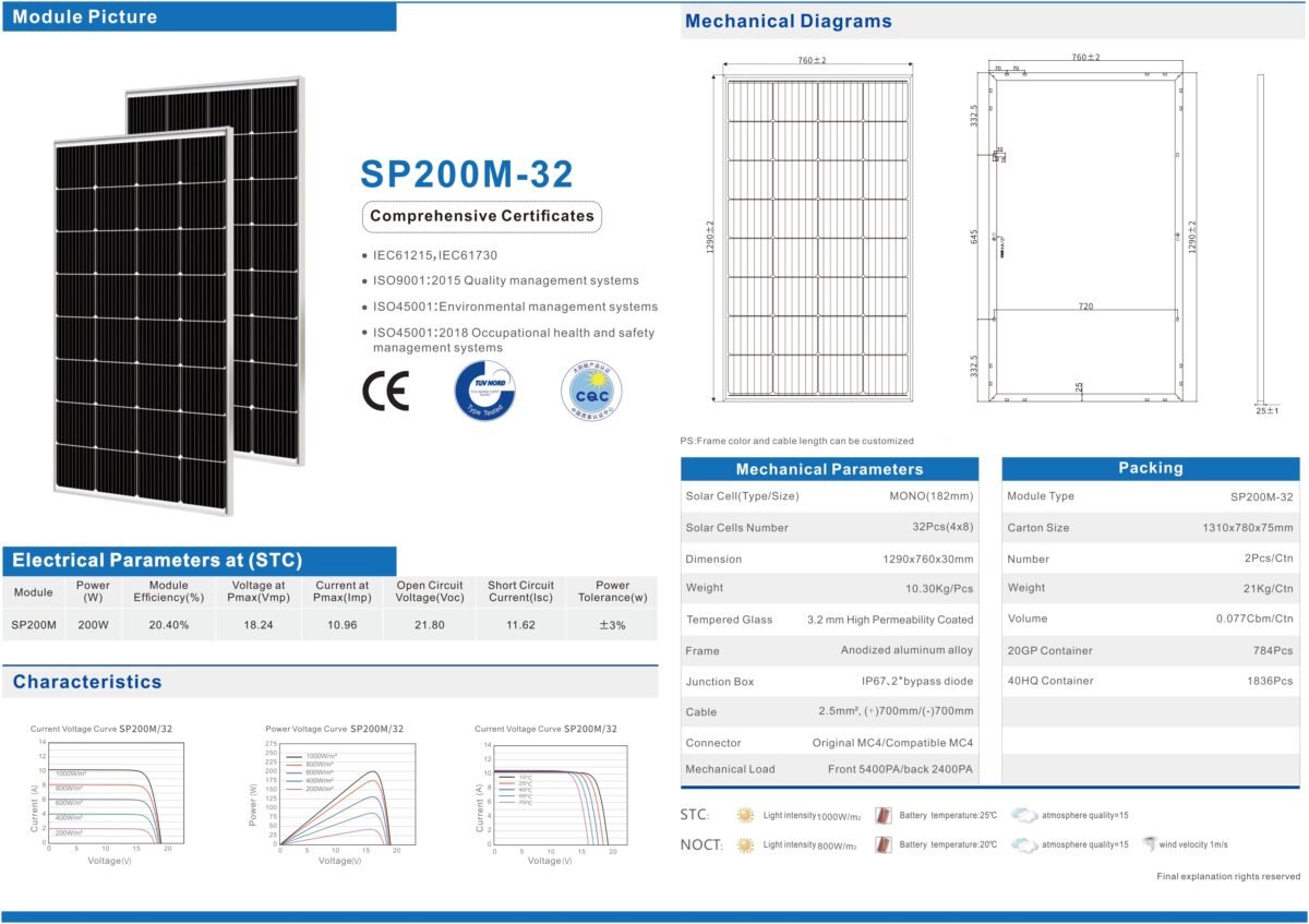 Panel Surya 200WP Monocrystalline